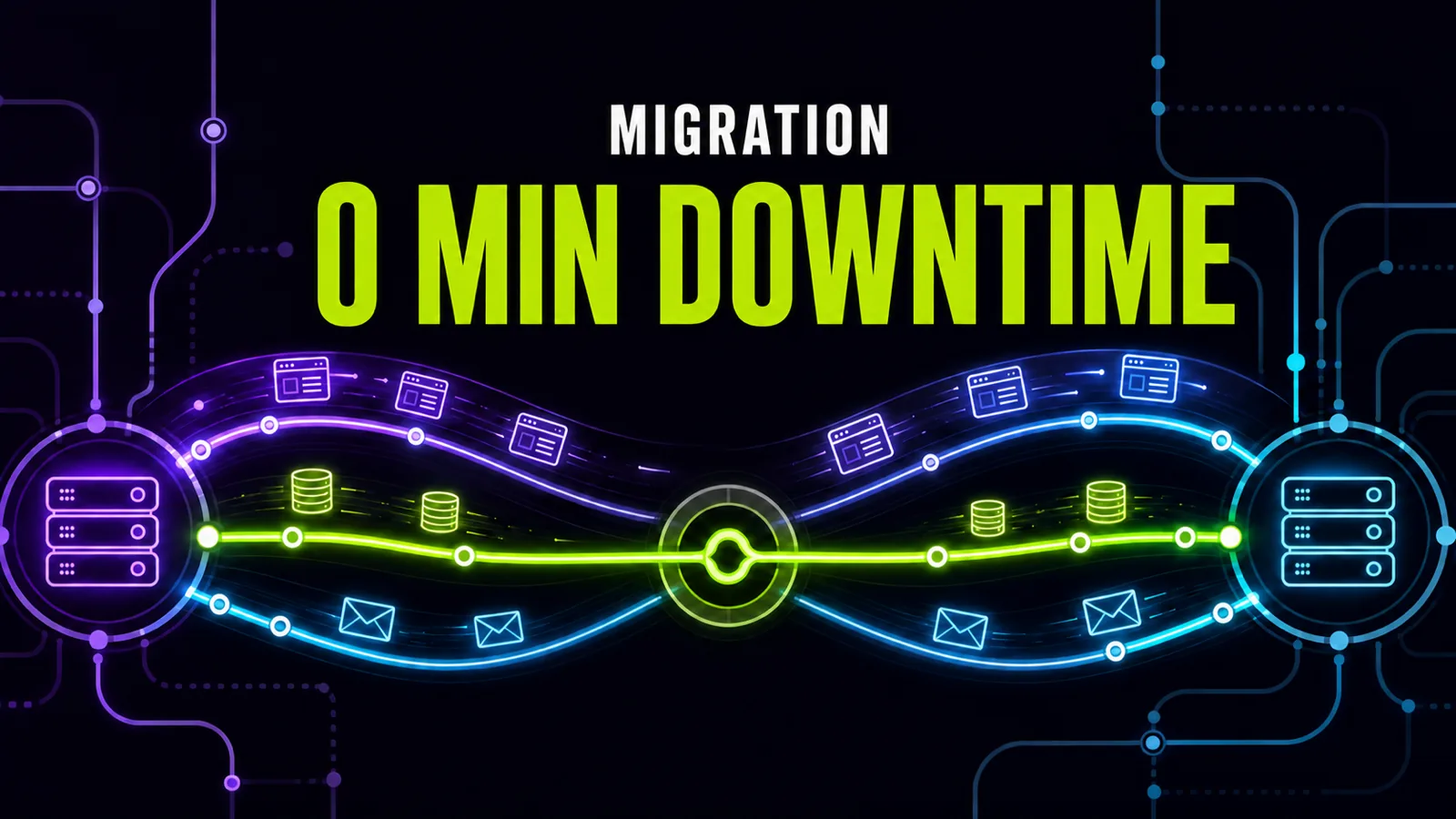 How to move a website to another host with no downtime