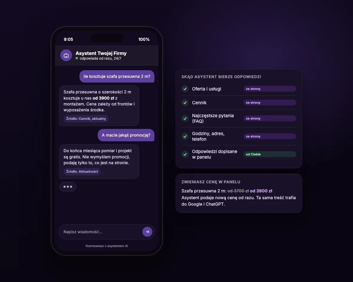 Chatbot AI podaje cenę szafy z aktualnego cennika i oznacza źródło odpowiedzi, obok lista źródeł wiedzy: oferta, cennik, FAQ, godziny